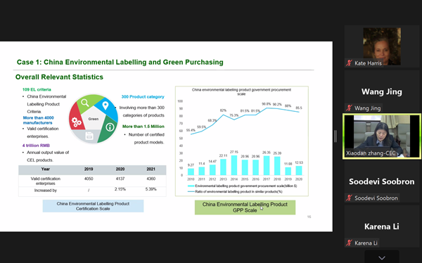 中環(huán)聯(lián)合總經(jīng)理張小丹應(yīng)聯(lián)合國(guó)環(huán)境規(guī)劃署邀請(qǐng)授課